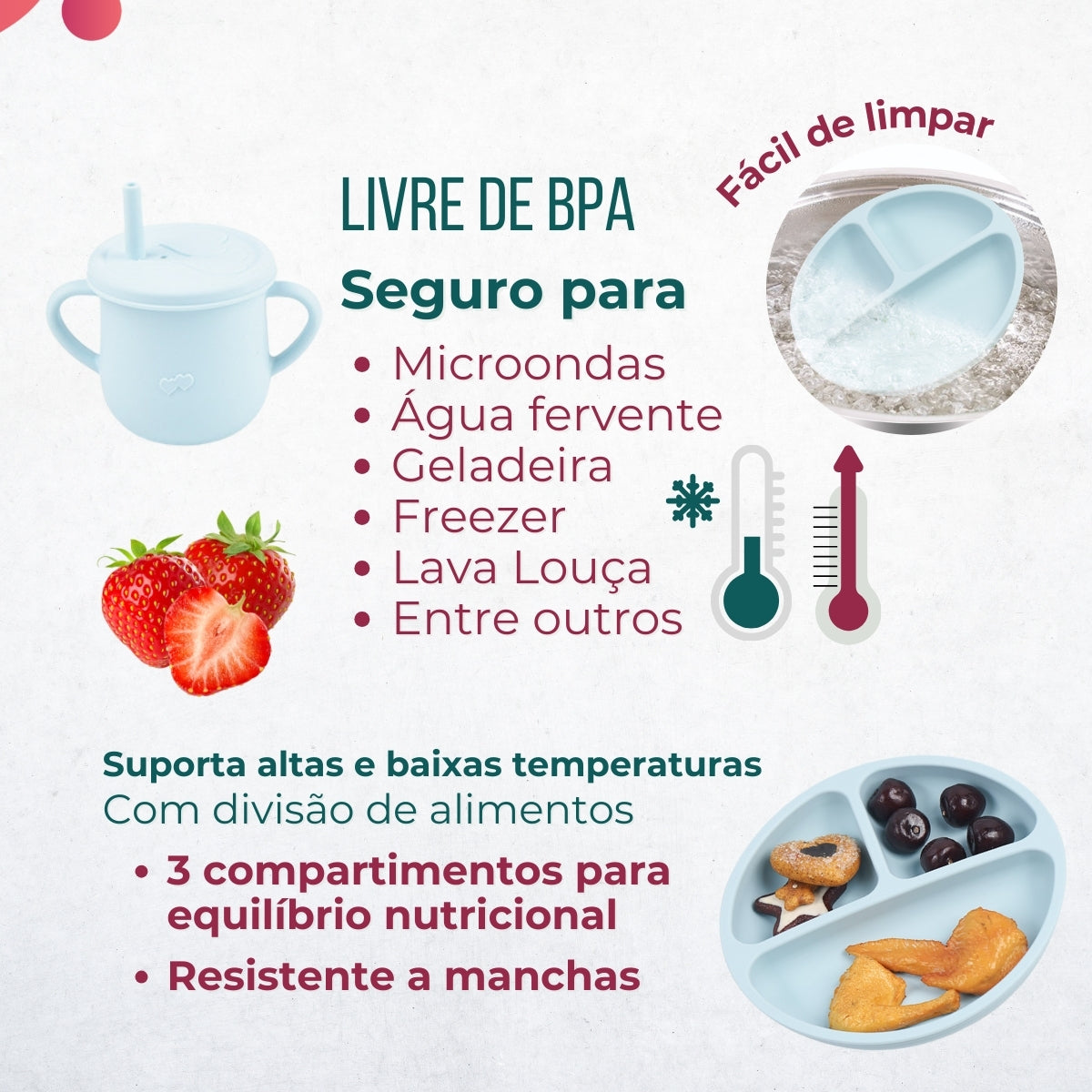 Conjunto Introdução Alimentar Sorriso Azul Piscina