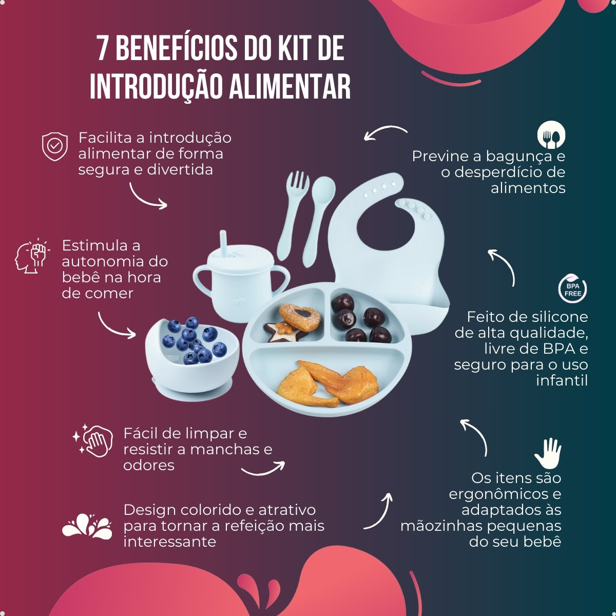 Conjunto Introdução Alimentar Sorriso Rosê